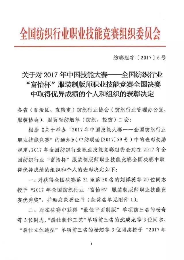 全国纺织行业“富怡杯”服装制版师职业技能竞赛获奖名单揭晓！