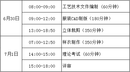 富怡·第五届全国十佳服装制版师大赛”决赛，大奖花落谁家?